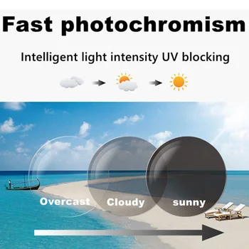 Najnovejši Progresivna Multifokalna Obravnavi Očala Moških Photochromic Clear Anti Modra Svetloba Presbyopic Očala Visoke Kakovosti Full-frame