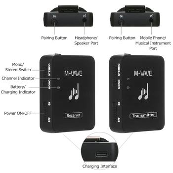 M-VAVE SWS10 2,4 GHz Brezžična Slušalka Zaslon Prenosnega Sistema Polnilna Oddajnik & Sprejemnik