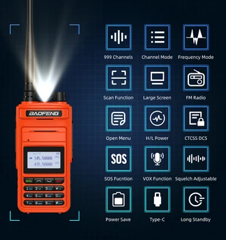 2022 Baofeng UV-999 ProMax 999 Postajo (Walkie Talkie High Power UHF VHF Ham CB Radio Nadgrajeno Od UV5R 2-Way Radio Dolge razdalje,