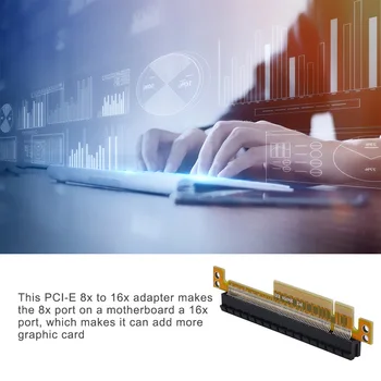 2021 Novo kartico PCI Express Kartico Riser x8, da x16 Levo Reže, nastavek Za Strežniki 1U